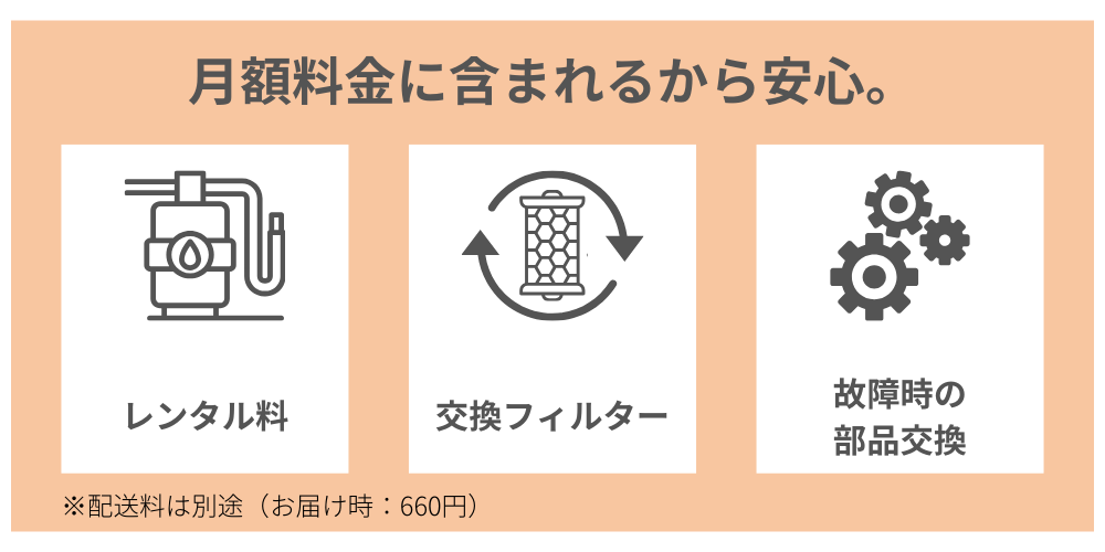 月額料金02