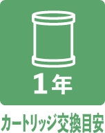 1nen
