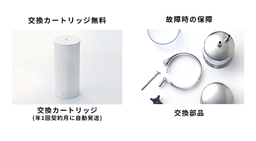 月額SP_2pcs 月額SP_2pcs