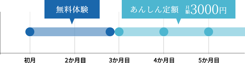 無料体験_Feb/26